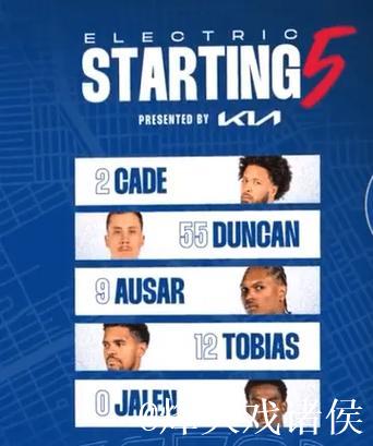 底特律先发:奥萨尔、哈里斯、邓罗、坎宁安、杜伦 底特律先发:奥萨尔、哈里斯、邓罗、坎宁安、杜伦