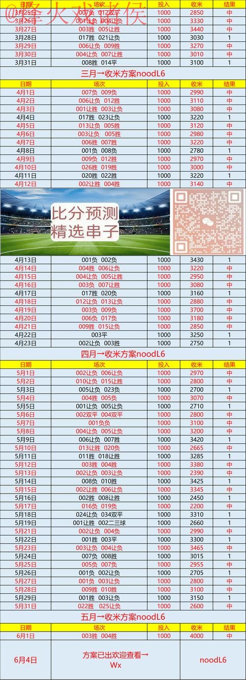 世界杯比分网站最佳