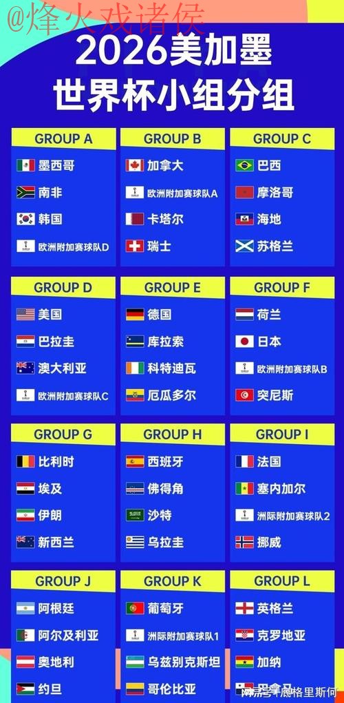 2026世界杯外围安全热门 2026世界杯外围安全热门