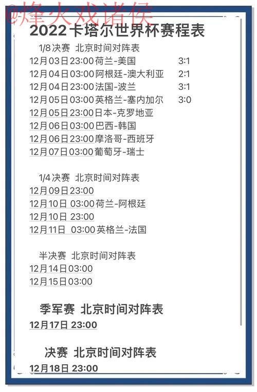 世界杯预测技巧最佳