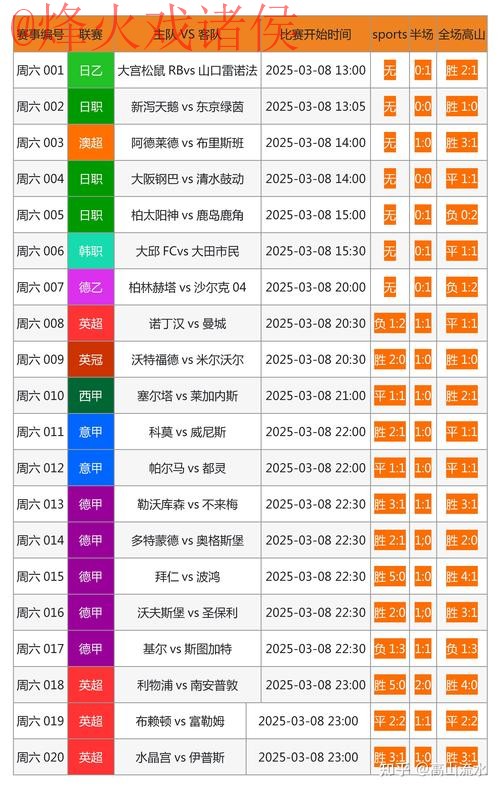 世界杯竞猜教程最新网址