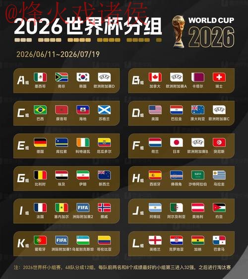 2026世界杯预测平台官方