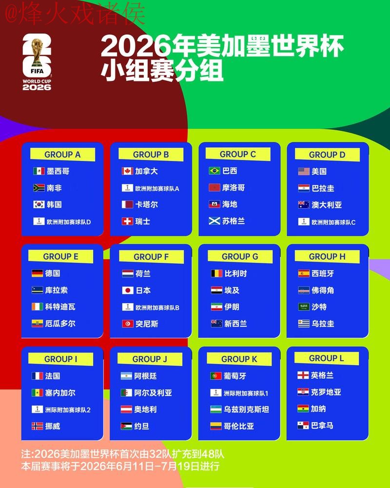 2026世界杯下注分析官方