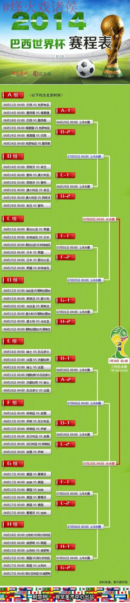 世界杯盘口正规官方 世界杯盘口正规官方